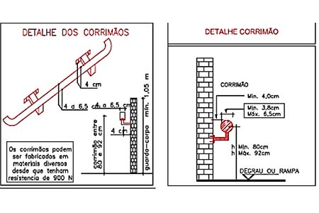 lm alto padrao post acessibilidade 04