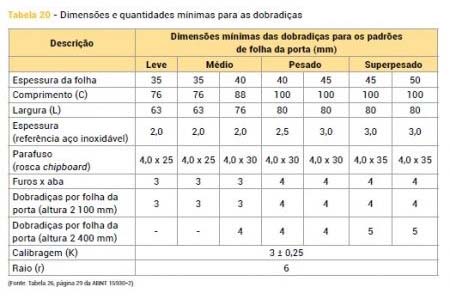 lm alto padrao laudo tecnico engenharia 04